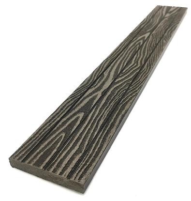 Торцевая декоративная планка NanoWood Венге купить в Уссурийске